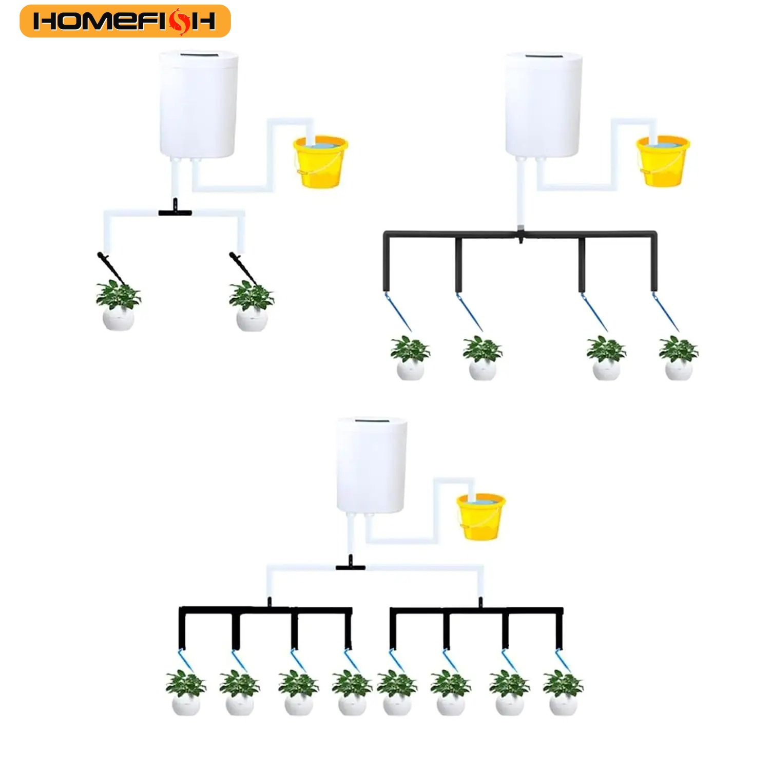 HOMEFISH Automatic Plant Flowe - Gardening Tools For Beginners recensie en prijs